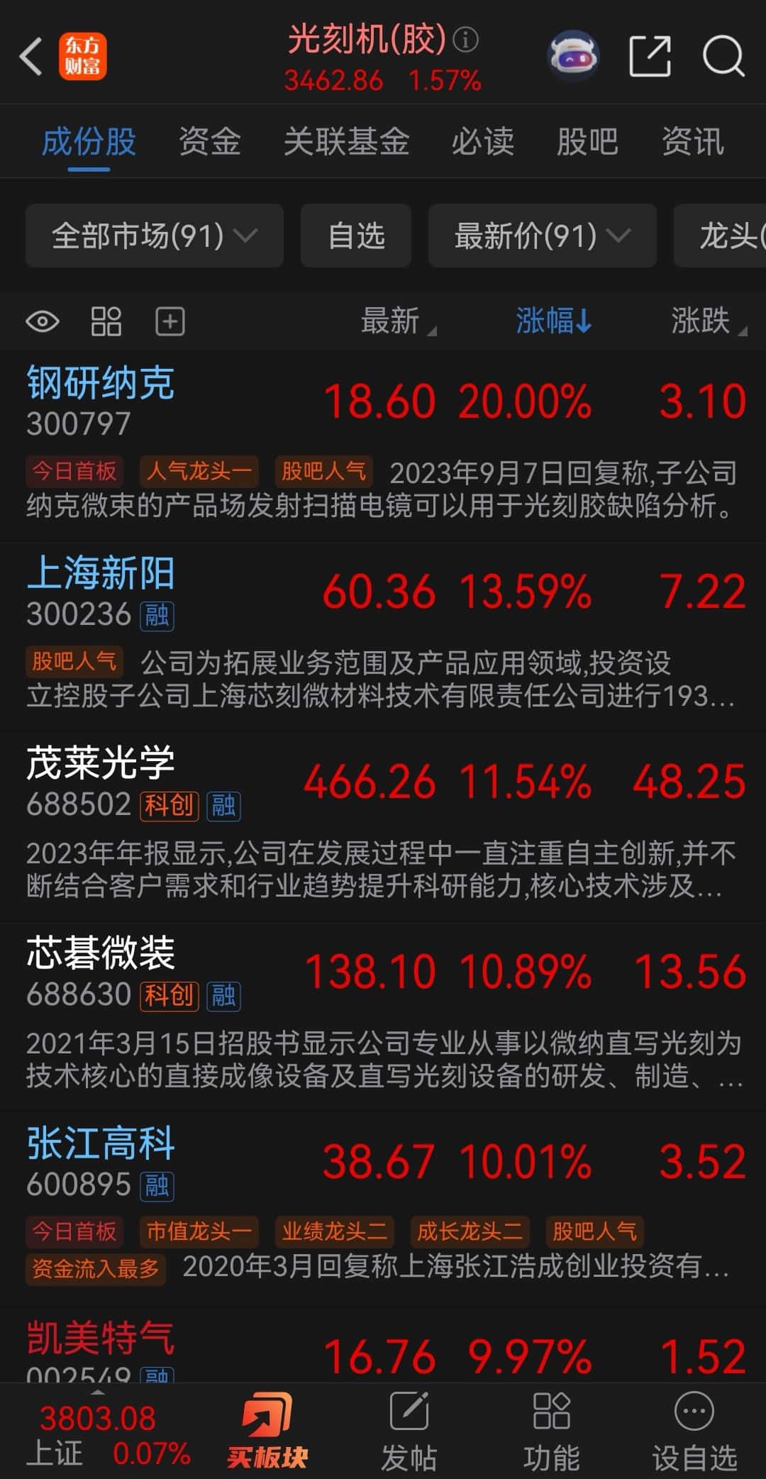 “养老仓”继续躺。。