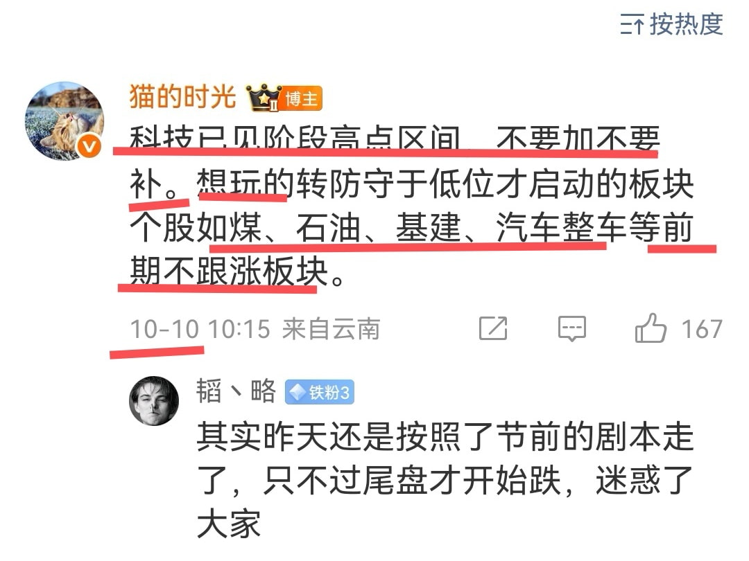 猫的时光 - 财经博主 画图留白